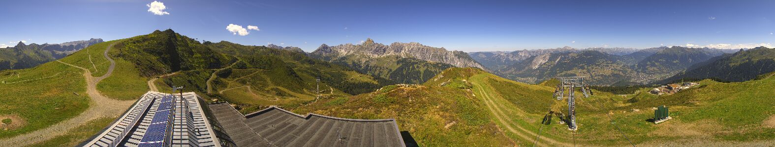 Webcam Bergstation Hüttenkopf