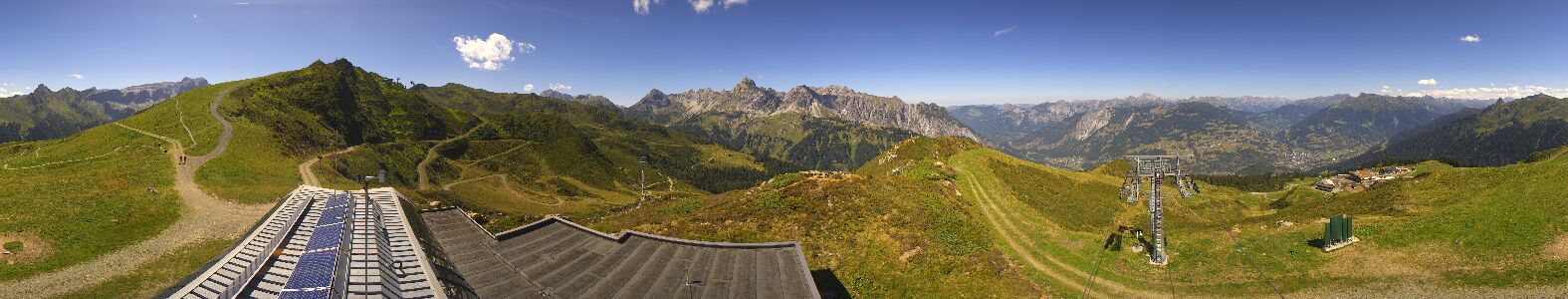 Webcam Bergstation Hüttenkopf