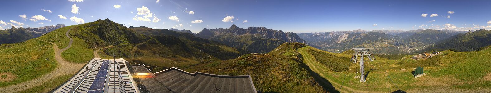 Webcam Bergstation Hüttenkopf