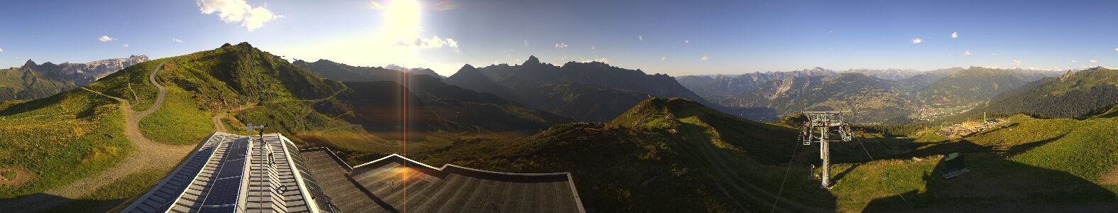 Golm | Bergstation Hüttenkopf