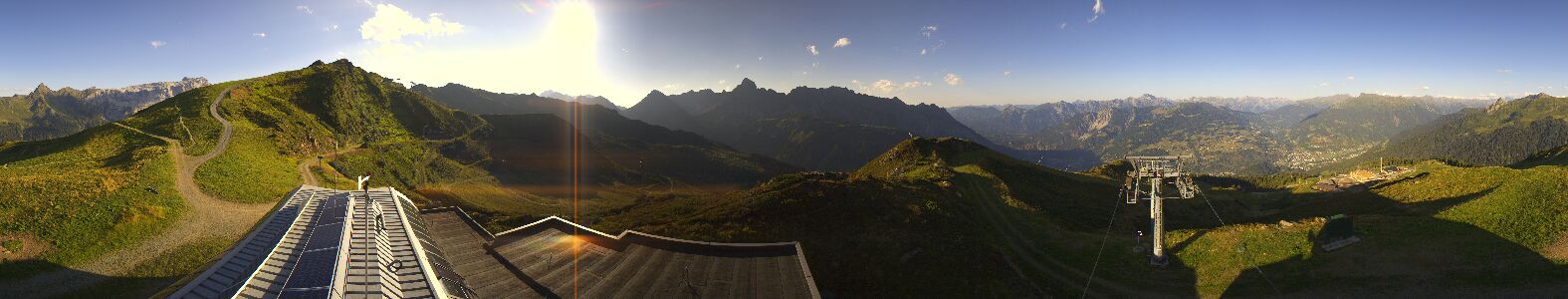 Webcam Bergstation Hüttenkopf