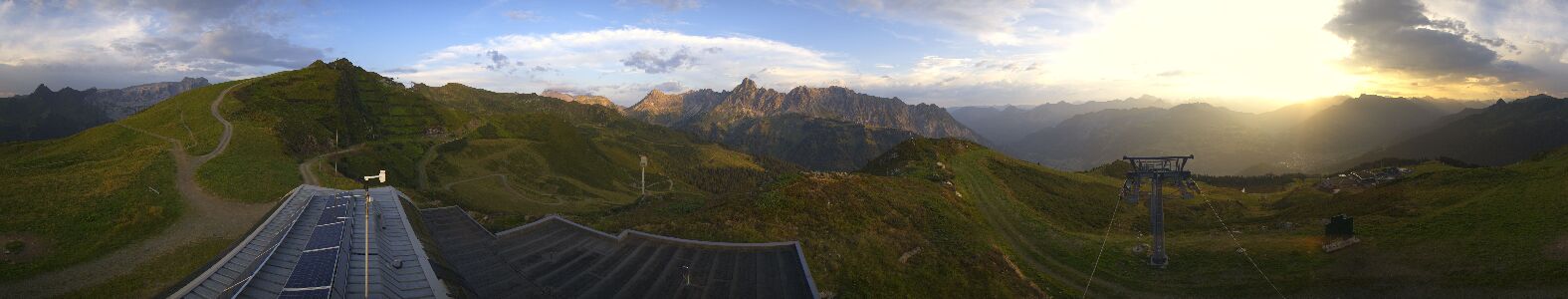 Golm | Bergstation Hüttenkopf
