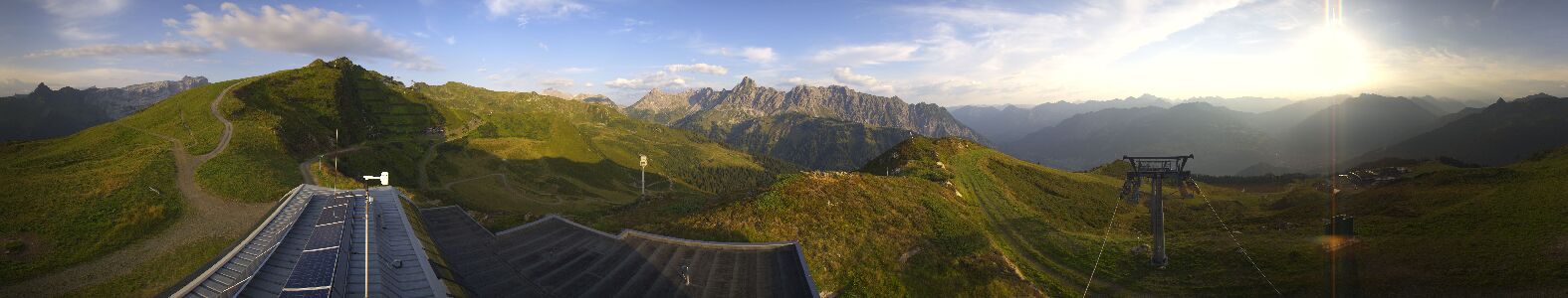 Golm | Bergstation Hüttenkopf
