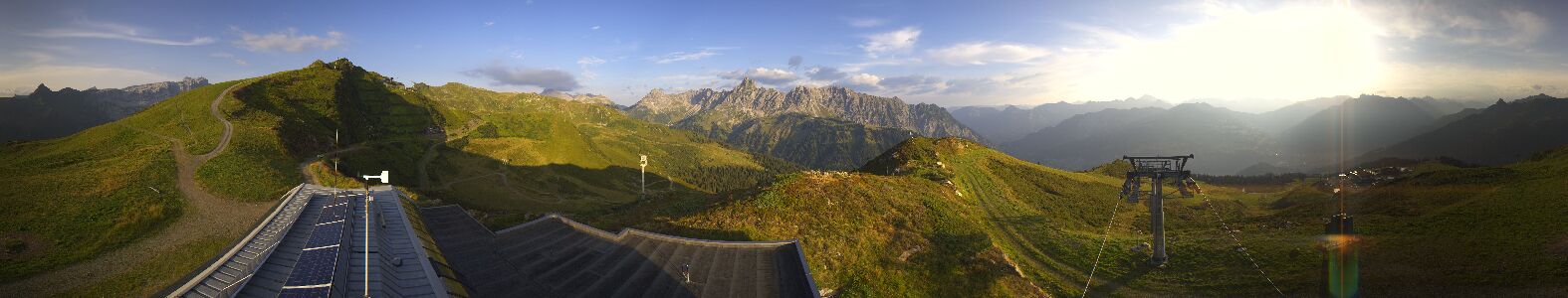 Golm | Bergstation Hüttenkopf