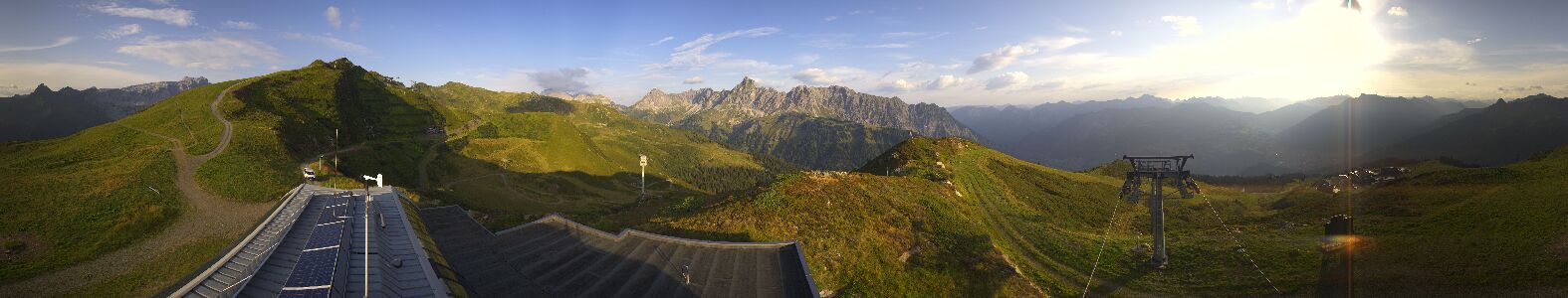 Webcam Bergstation Hüttenkopf