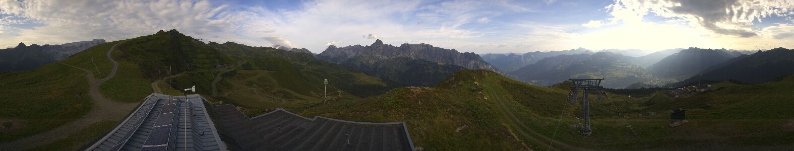 Webcam Bergstation Hüttenkopf