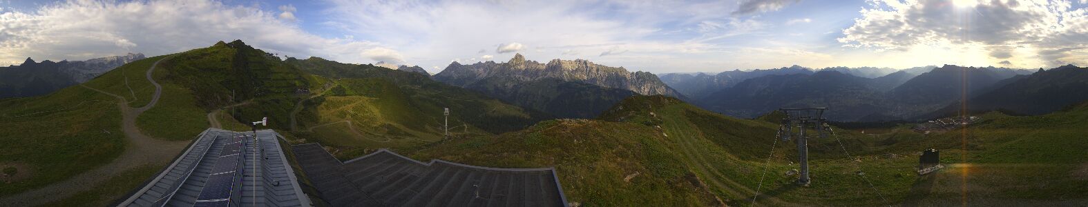 Webcam Bergstation Hüttenkopf