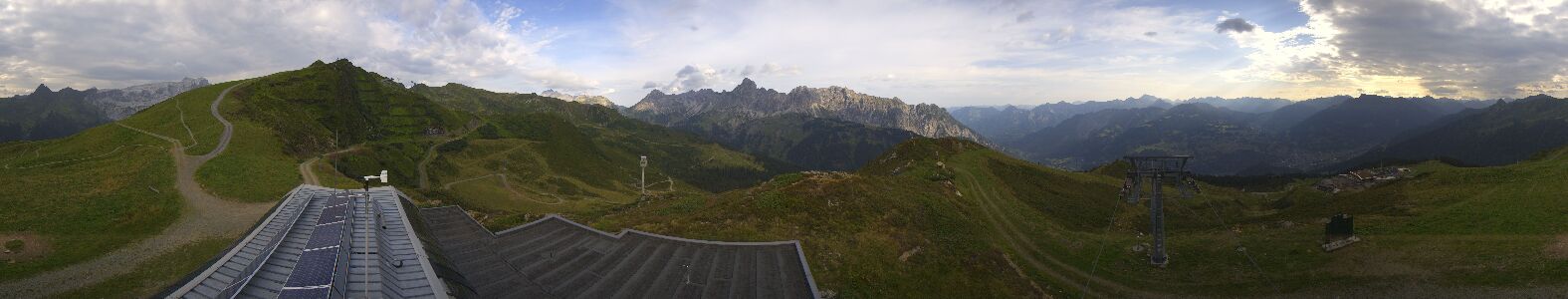 Webcam Bergstation Hüttenkopf