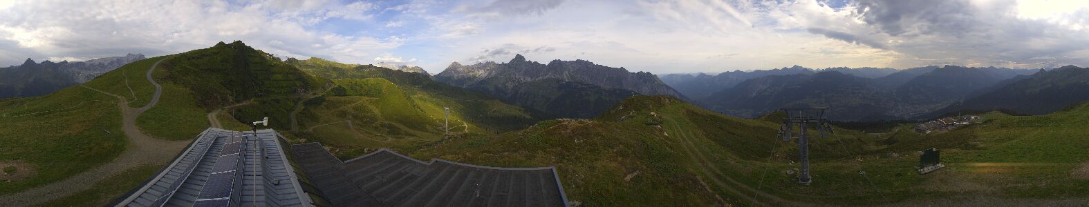 Golm | Bergstation Hüttenkopf