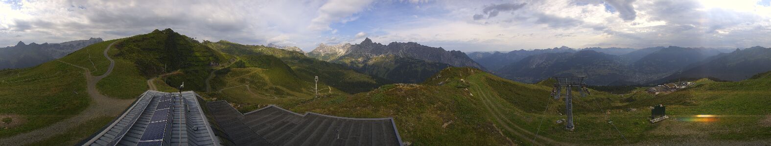 Golm | Bergstation Hüttenkopf