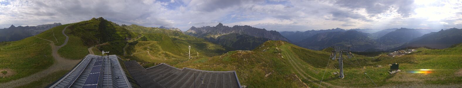 Golm | Bergstation Hüttenkopf