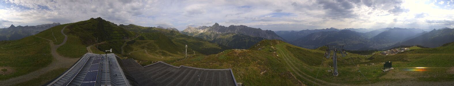 Webcam Bergstation Hüttenkopf