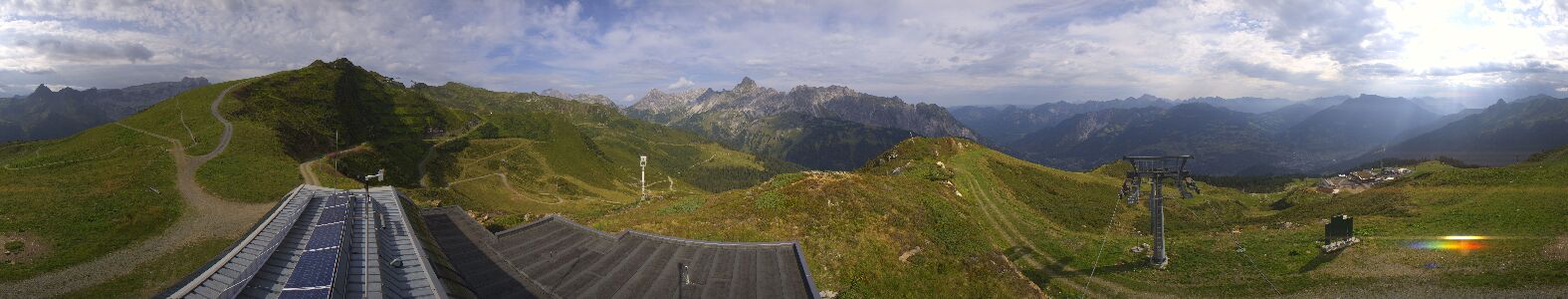 Golm | Bergstation Hüttenkopf