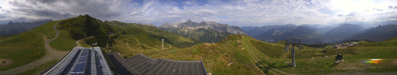 Webcam Bergstation Hüttenkopf