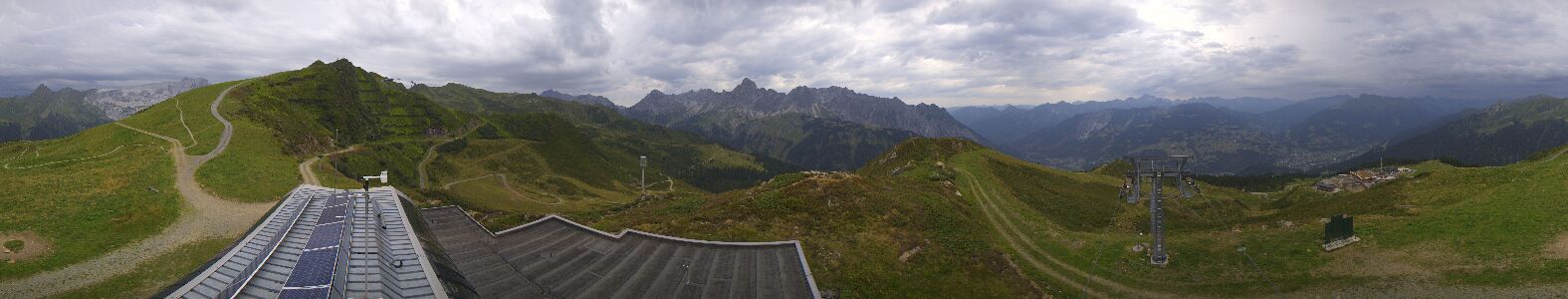Webcam Bergstation Hüttenkopf