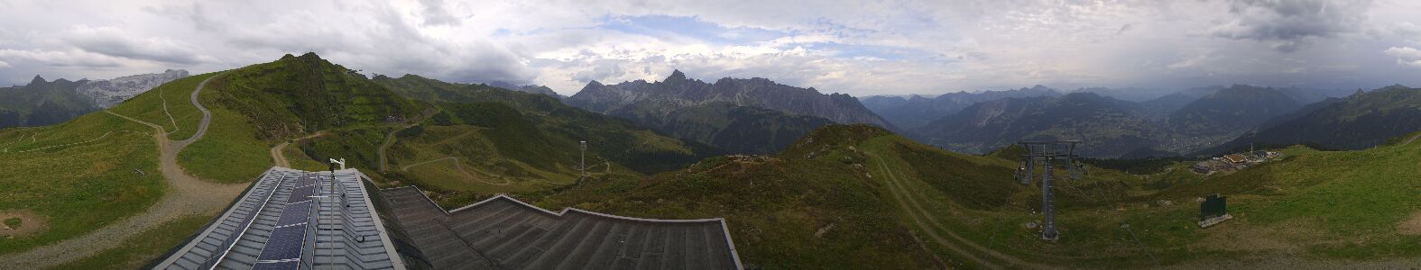 Golm | Bergstation Hüttenkopf