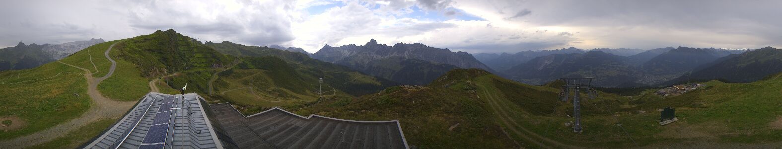 Webcam Bergstation Hüttenkopf