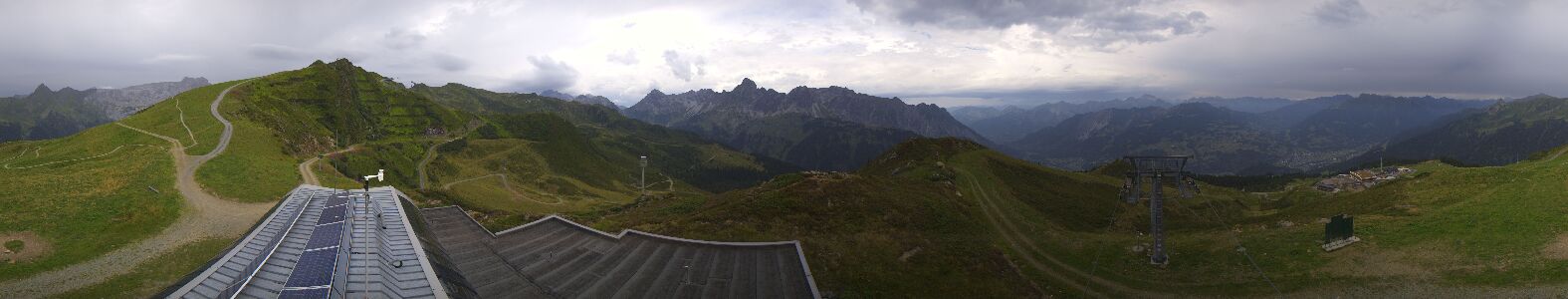 Webcam Bergstation Hüttenkopf