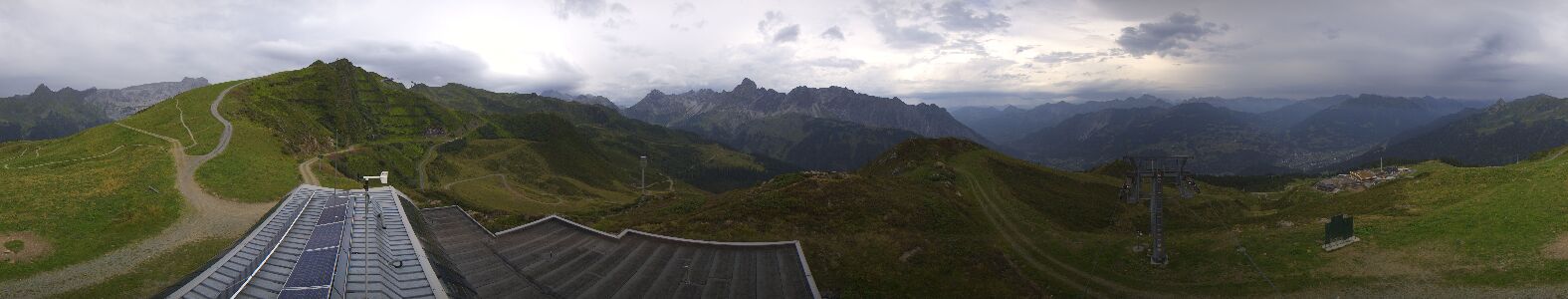Webcam Bergstation Hüttenkopf