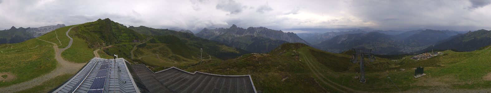 Golm | Bergstation Hüttenkopf