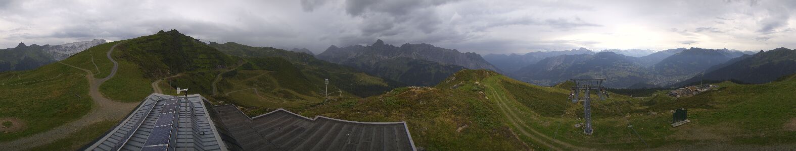 Webcam Bergstation Hüttenkopf