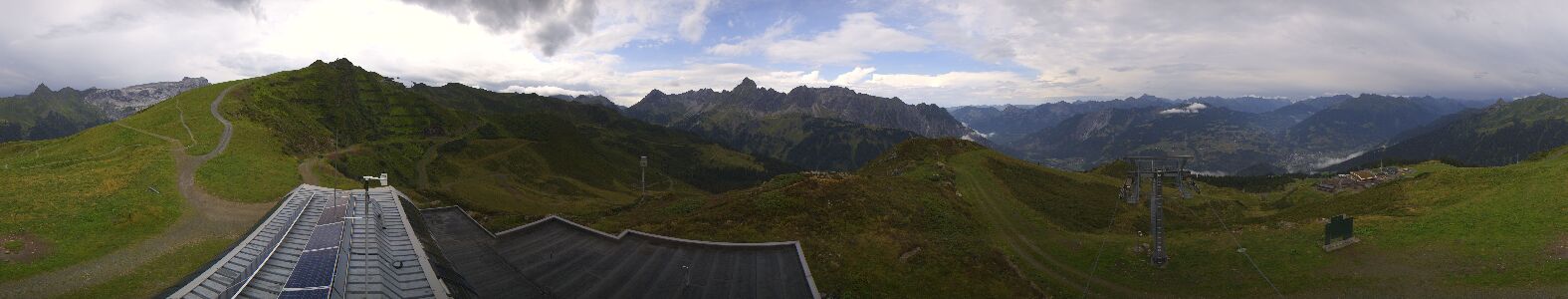 Golm | Bergstation Hüttenkopf