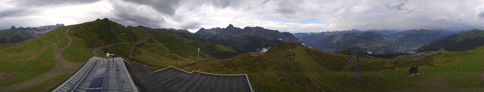 Webcam Bergstation Hüttenkopf