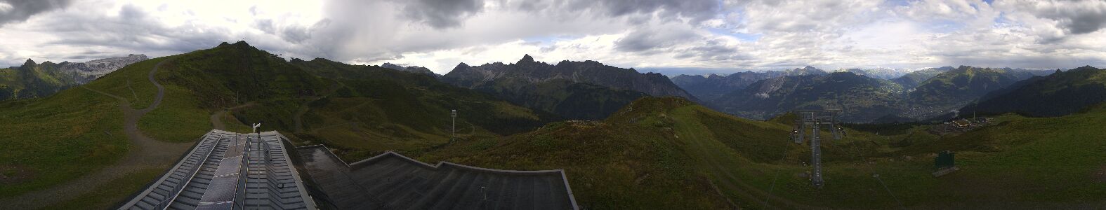 Webcam Bergstation Hüttenkopf