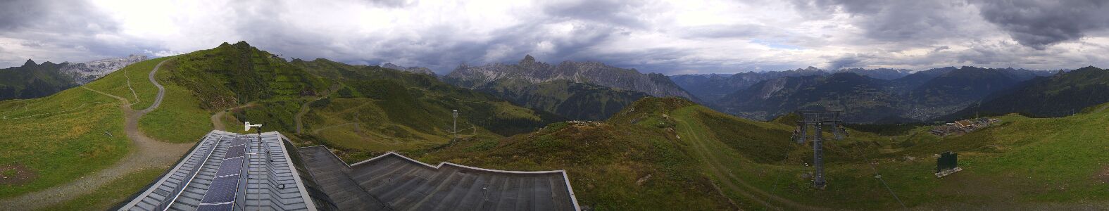 Golm | Bergstation Hüttenkopf