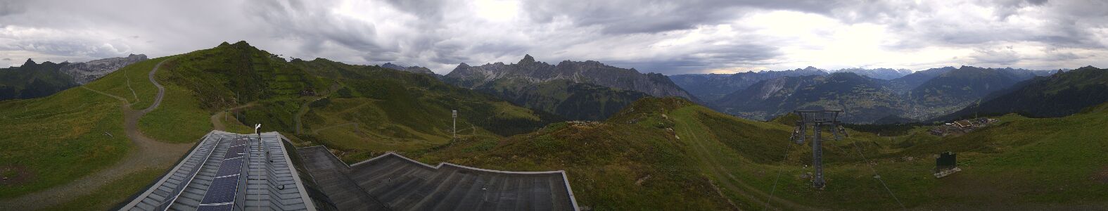 Golm | Bergstation Hüttenkopf