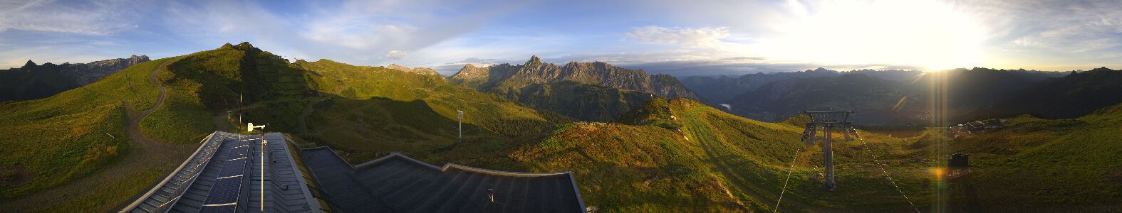 Webcam Bergstation Hüttenkopf