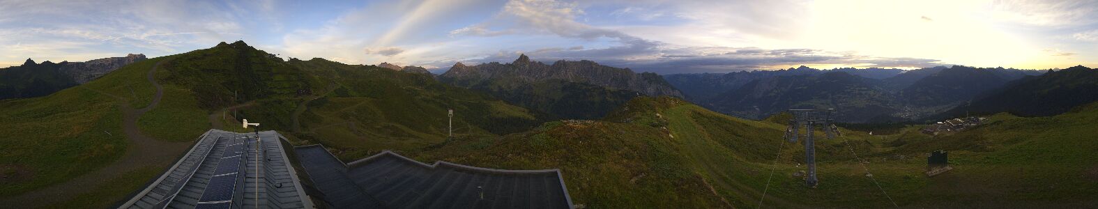 Golm | Bergstation Hüttenkopf