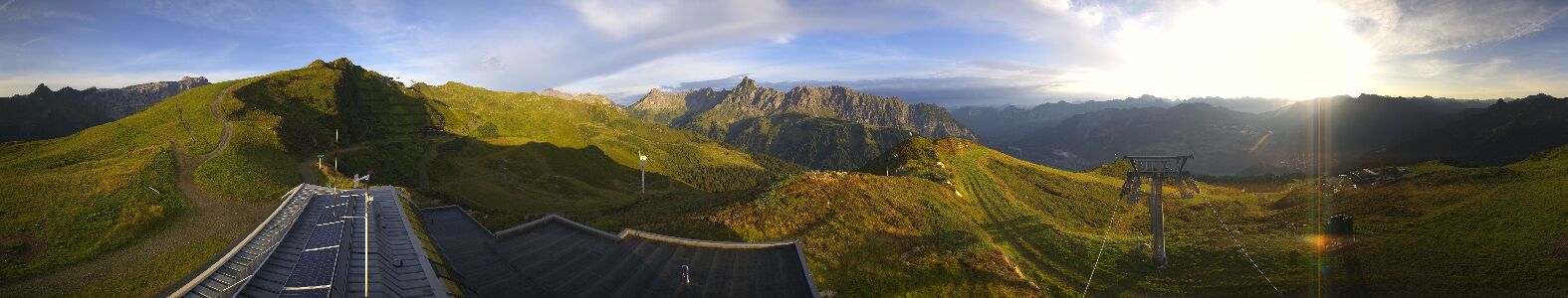 Webcam Bergstation Hüttenkopf