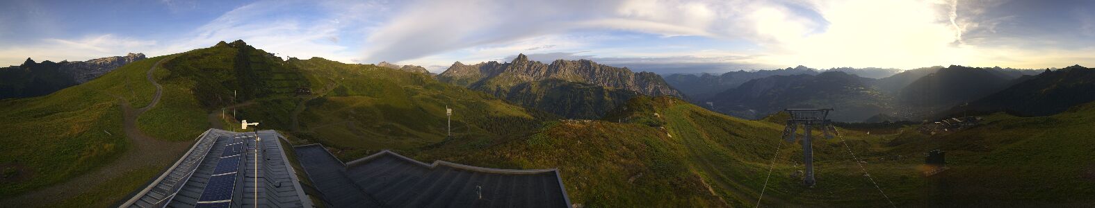 Golm | Bergstation Hüttenkopf