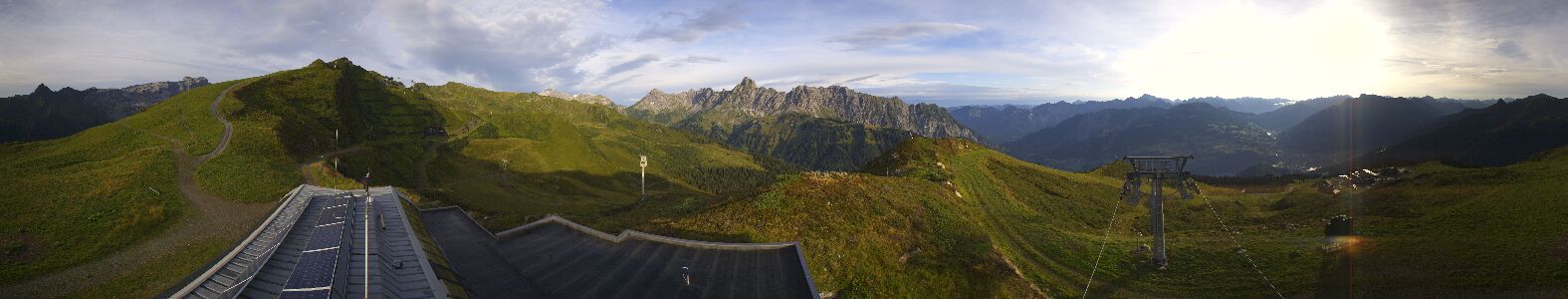 Golm | Bergstation Hüttenkopf