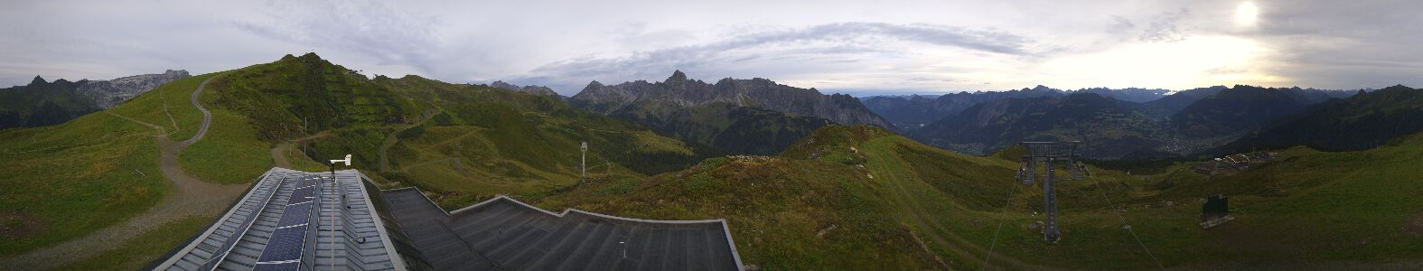 Webcam Bergstation Hüttenkopf