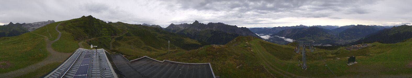 Golm | Bergstation Hüttenkopf
