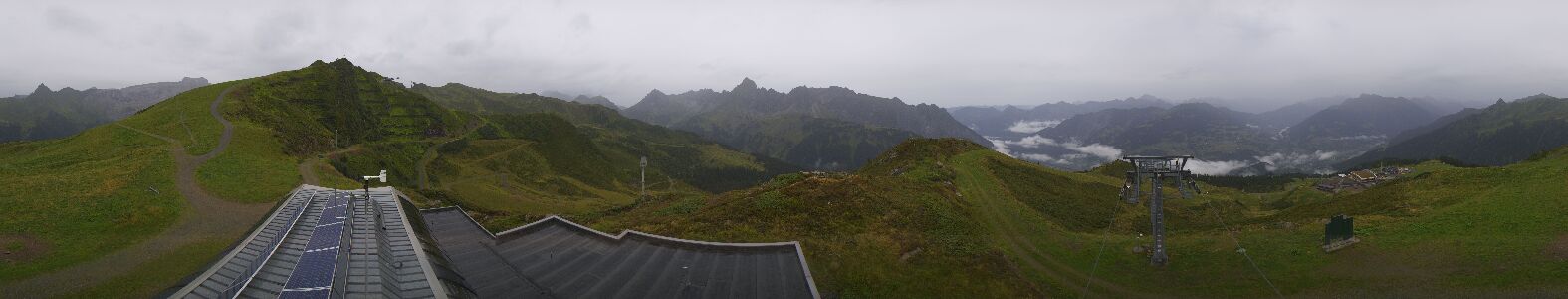 Webcam Bergstation Hüttenkopf