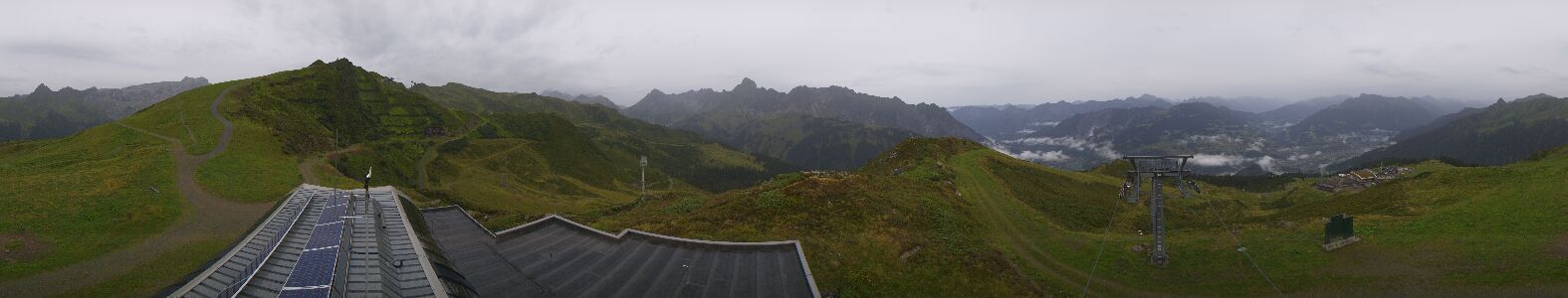 Webcam Bergstation Hüttenkopf