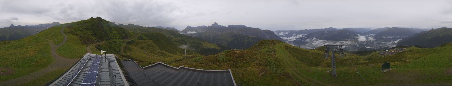 Webcam Bergstation Hüttenkopf