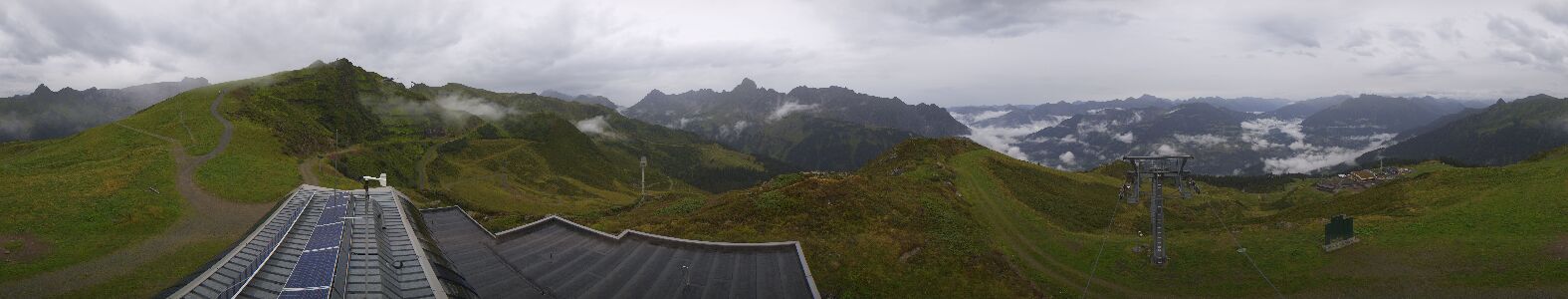 Golm | Bergstation Hüttenkopf