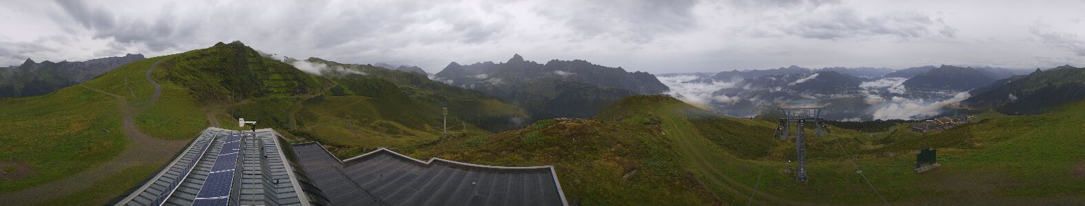 Webcam Bergstation Hüttenkopf