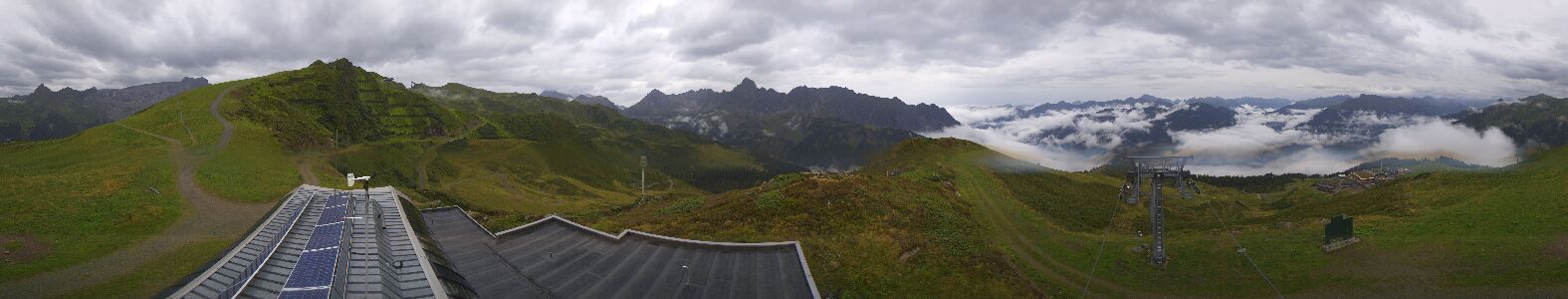 Webcam Bergstation Hüttenkopf