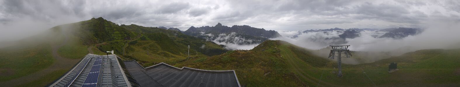 Webcam Bergstation Hüttenkopf