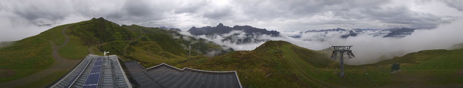 Golm | Bergstation Hüttenkopf