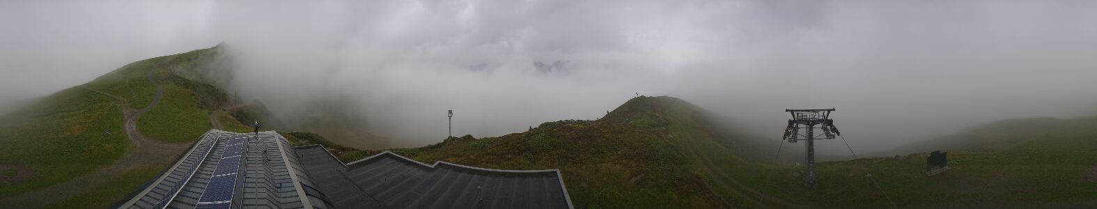 Webcam Bergstation Hüttenkopf