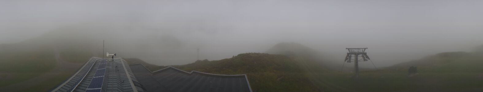 Webcam Bergstation Hüttenkopf