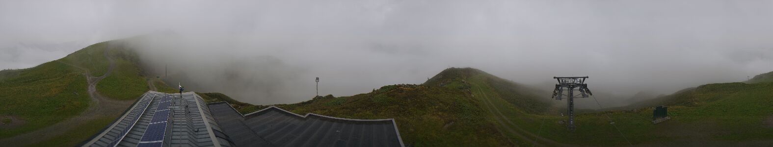 Webcam Bergstation Hüttenkopf