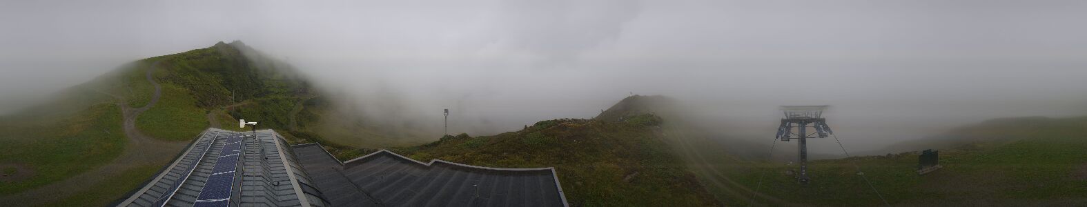 Webcam Bergstation Hüttenkopf