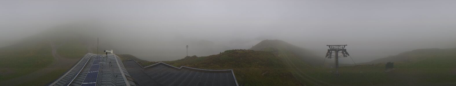 Webcam Bergstation Hüttenkopf